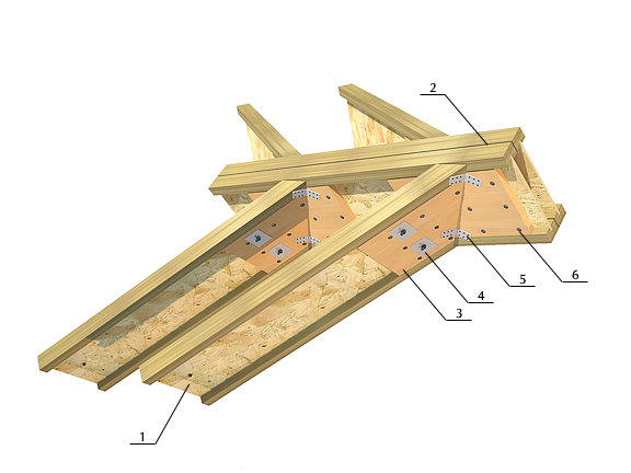 стропильная система четырехскатной крыши_2