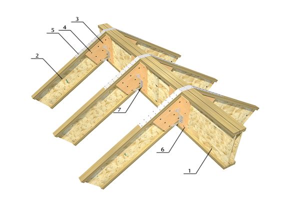 стропильная система четырехскатной крыши_4